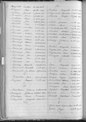 Tables décennales des décès (1903-1912)