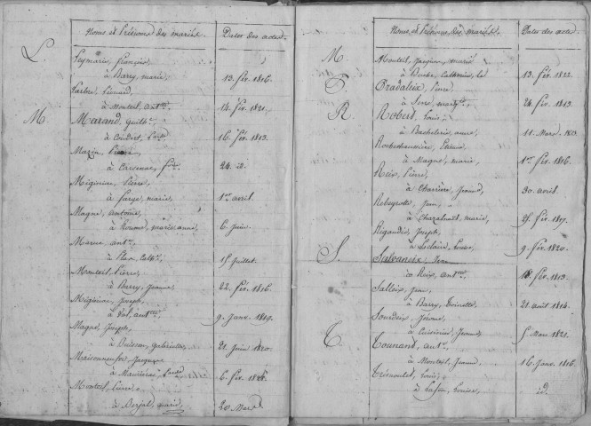 Tables décennales des mariages (1813-1822)
