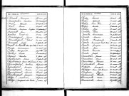 Tables décennales des décès (1883-1892)