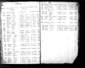 Tables décennales des mariages (1833-1842)