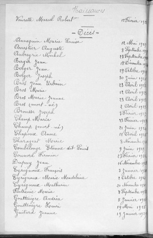 Tables décennales des décès (1923-1932)