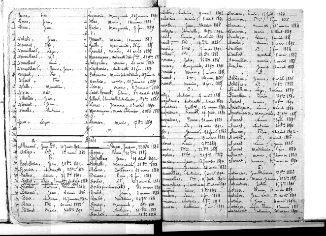 Tables décennales des décès (1883-1892)