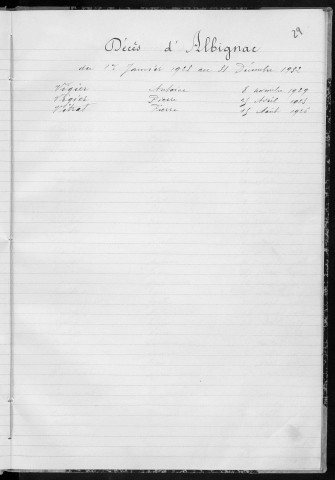 Tables décennales des décès (1923-1932)