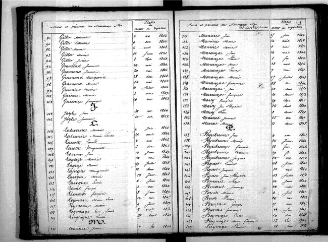 Tables décennales des naissances (1843-1852)