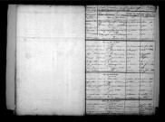 Tables décennales des mariages (1803-1812)