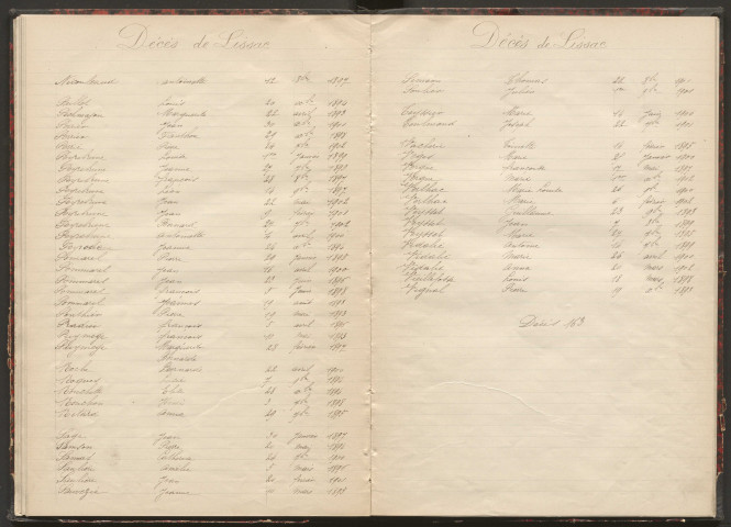 Tables décennales des décès (1893-1902)