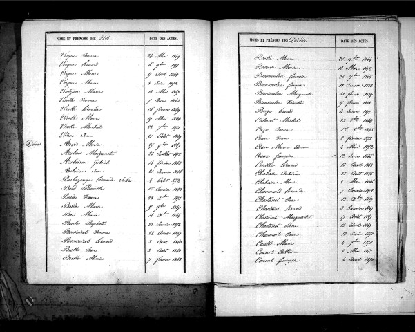Tables décennales des décès (1843-1852)