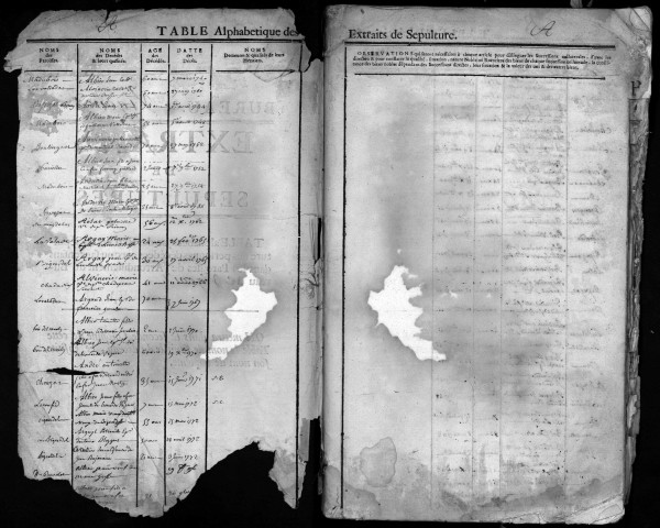 1740-1778