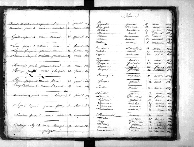 Tables décennales des naissances (1823-1832)