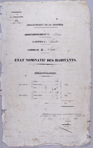 Population : listes nominatives (1836-1975), mouvements de population (1888-1895).