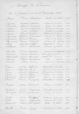 Tables décennales des mariages (1913-1922)