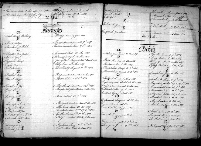 Tables décennales des décès (1883-1892)