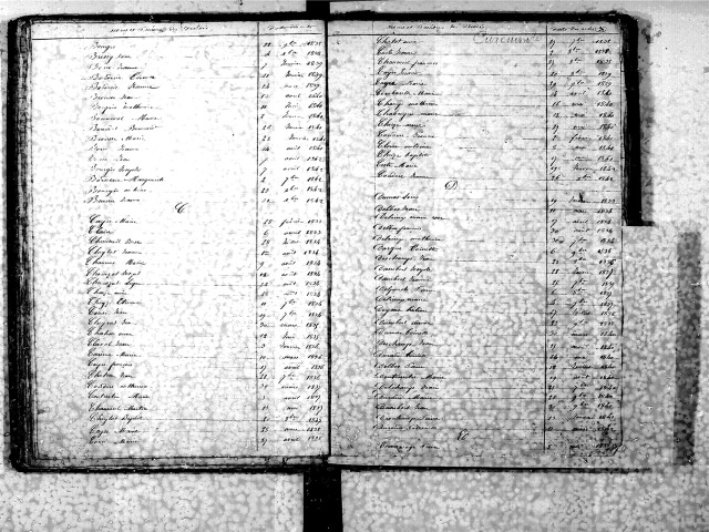 Tables décennales des décès (1833-1842)