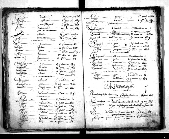 Tables décennales des naissances (1803-1812)