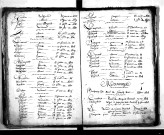 Tables décennales des mariages (1803-1812)
