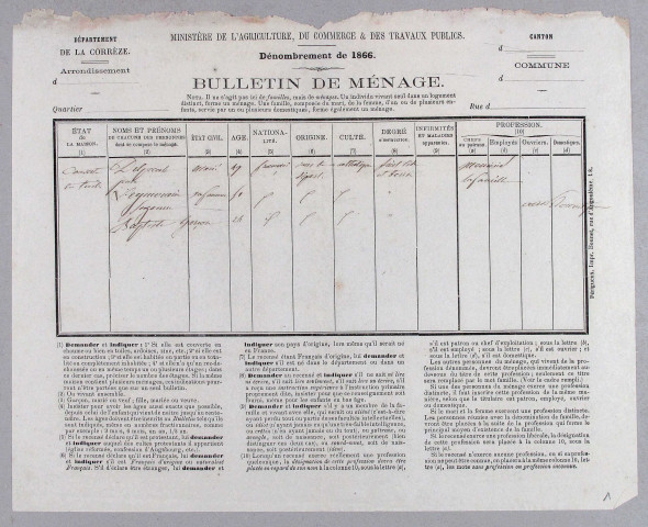 Population : bulletins de ménage (1866), listes nominatives (1911-1936), feuille récapitulative de la population de la commune (1954).