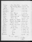 Tables décennales des naissances (1933-1942)