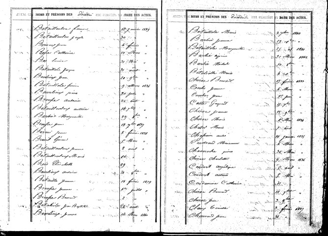 Tables décennales des décès (1833-1842)