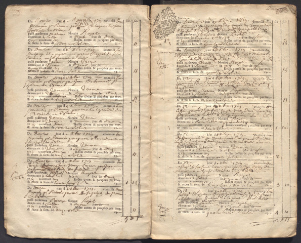 12 décembre 1719-10 mars 1720