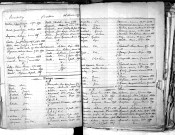 Tables décennales des décès (1883-1892)