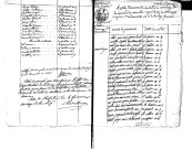 Tables décennales des mariages (1792 -1802)