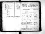 Tables décennales des mariages (1823-1832)