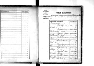 Tables décennales des mariages (1883-1892)