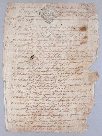 Répertoire chronologique : 17 juin 1759-23 mai 1784