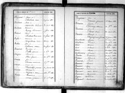 Tables décennales des naissances (1853-1862)