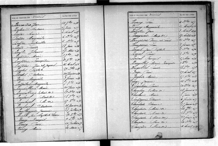 Tables décennales des décès (1873-1882)