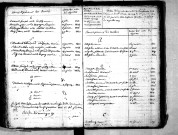Tables décennales des décès (1823-1832)