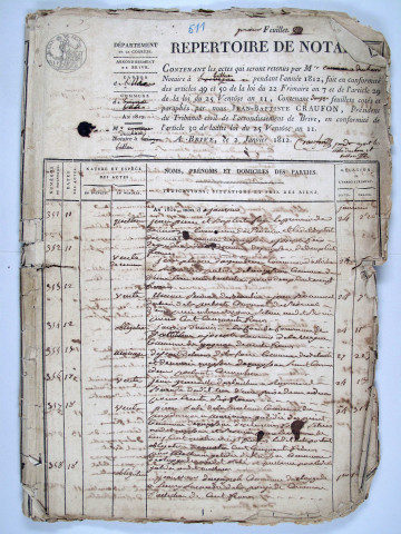 11 janvier 1812-21 octobre 1832