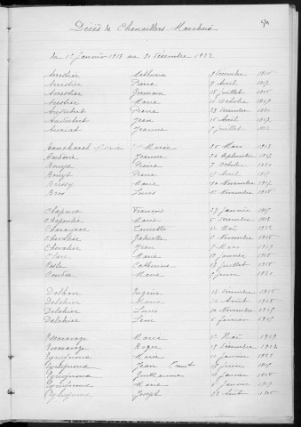 Tables décennales des décès (1913-1922)