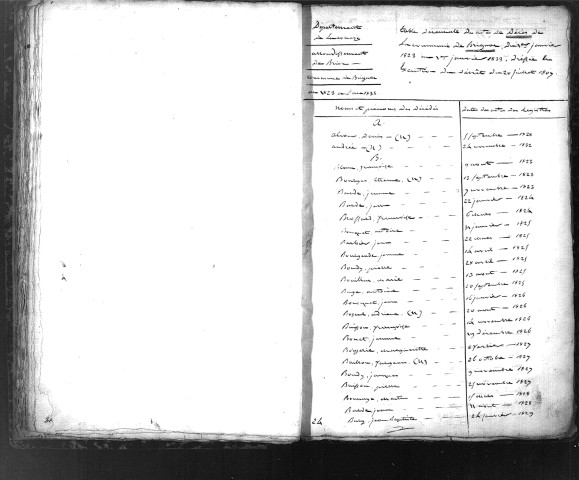 Tables décennales des mariages (1823-1832)