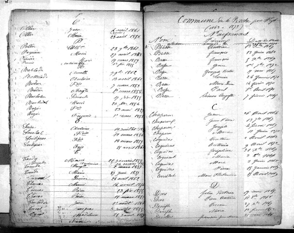 Tables décennales des décès (1853-1862)