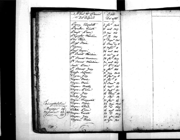 Tables décennales des décès (1803-1812)