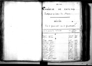 Tables décennales des décès (1833-1842)