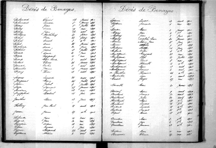 Tables décennales des décès (1893-1902)