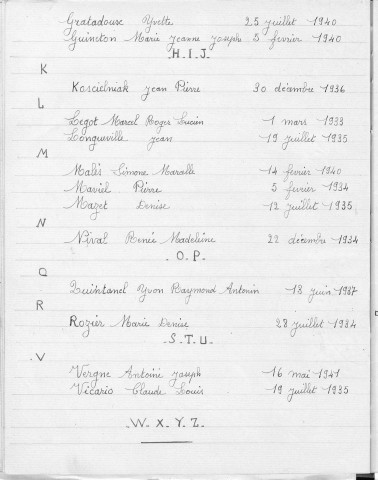 Tables décennales des naissances (1933-1942)
