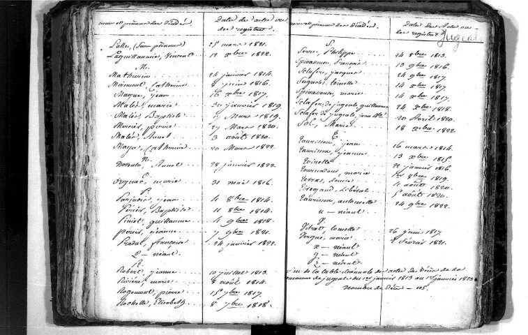 Tables décennales des décès (1813-1822)