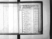 Tables décennales des mariages (1833-1842)