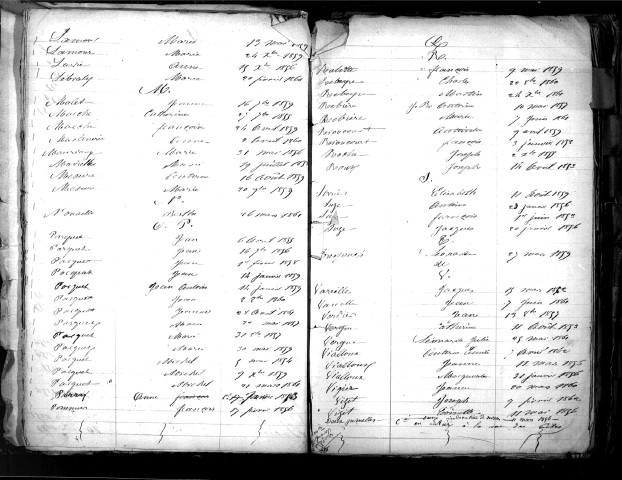 Tables décennales des décès (1853-1862)