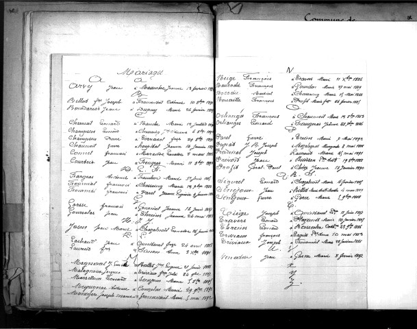 Tables décennales des naissances (1883-1892)