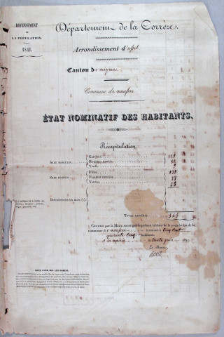 Population : listes nominatives (1841-1911), dénombrement (1881), mouvements de population (1888-1896).