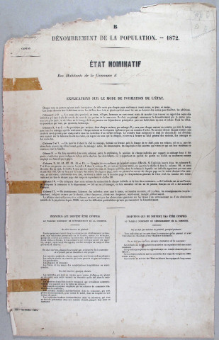 Population : listes nominatives. 1872-1936