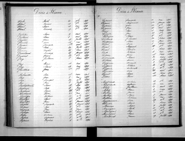 Tables décennales des décès (1893-1902)