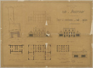 Ecoles. Projet de construction.