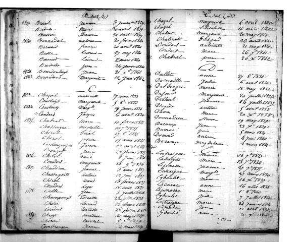 Tables décennales des décès (1833-1842)