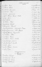 Tables décennales des décès (1923-1932)