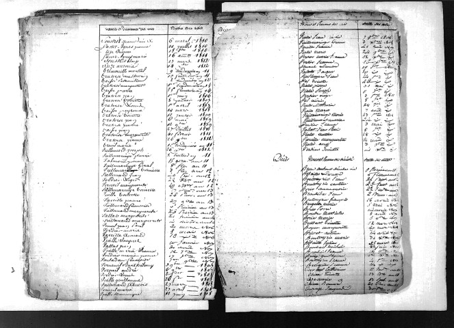 Tables décennales des décès (1803-1812)
